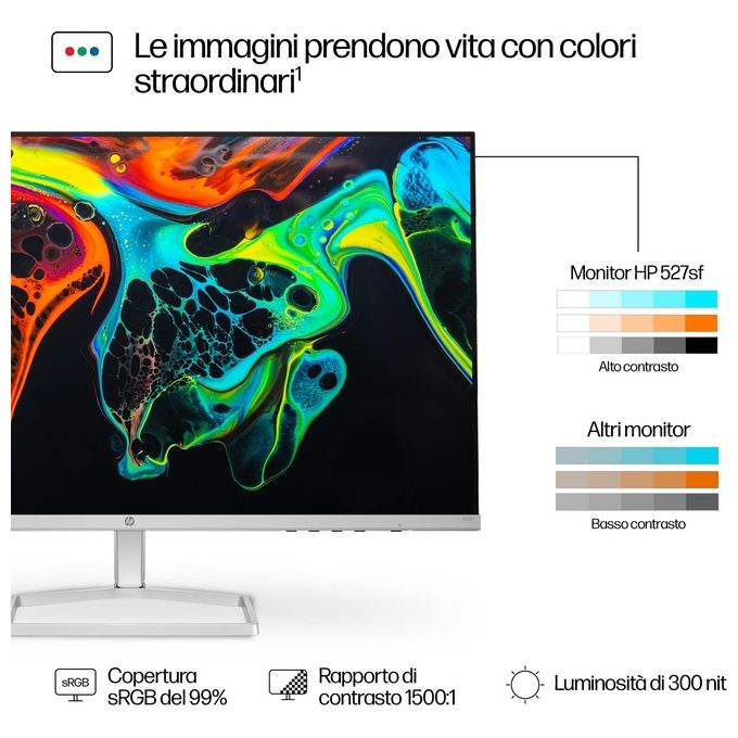 HP 94F44AA#ABB Series 5 Monitor PC 27'' Full HD IPS 100Hz 1920x1080 Flicker Free colore Nero Bianco