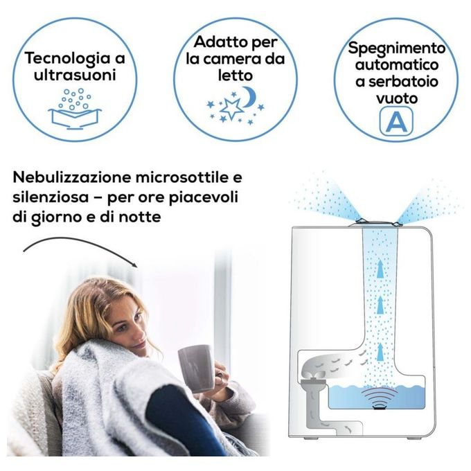 Beurer Umidificatore 4 Litri 25W ad Ultrasuoni