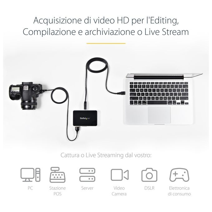 StarTech Scheda Acquisizione Video Grabber - Cattura video esterna USB 3.0 HDMIÂ - DVI - VGA - Component HD 1080p 60fps