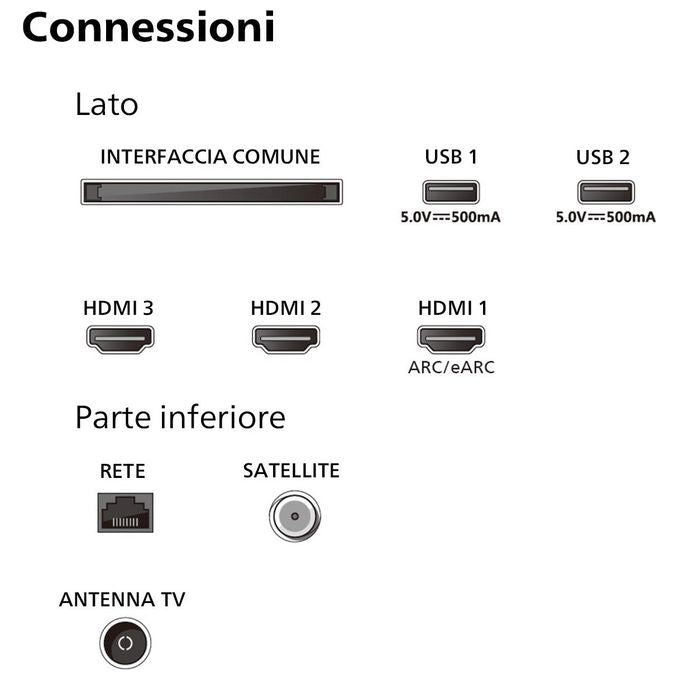 Philips 65PUS8009-12 Smart TV 65'' 4K Ultra HD HDR10+ Ambilight Wi-Fi Titan OS colore Nero
