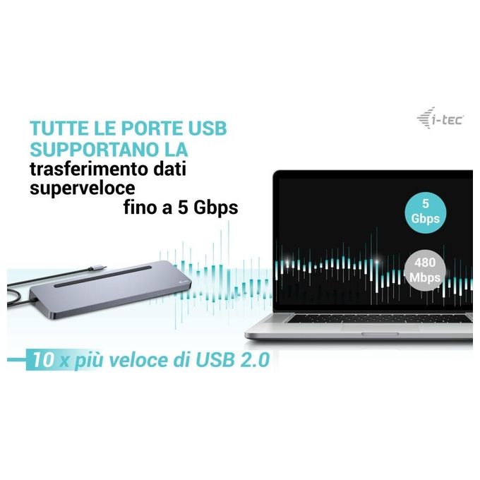 I-tec C31FLAT2PDPRO100W Metal Ergonomic Docking Station USB-C 3 Monitor 4K 100W Power Delivery LAN Gigabit 4x USB 3.2 SD colore Argento