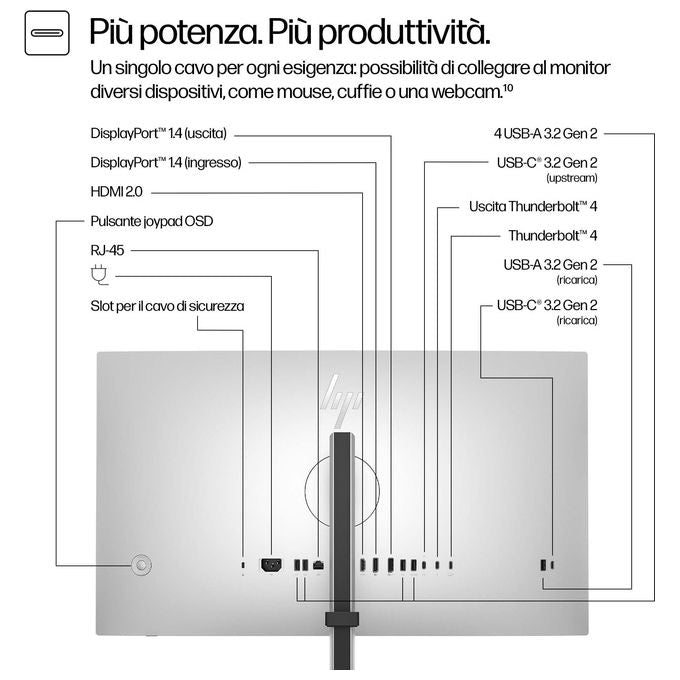 HP 8J9G2AA#ABB Serie 7 Pro Monitor 27'' 4K IPS Black Thunderbolt 4 USB-C 100W KVM Ethernet colore Nero