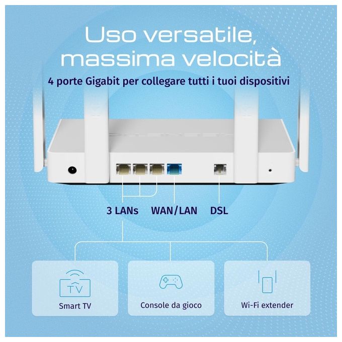 Keenetic KN-3610-01EN Hopper DSL Modem Router Wi-Fi 6 AX1800 Dual Band VDSL2 ADSL2+ 4 Porte Gigabit USB 3.0 Mesh VPN colore Bianco