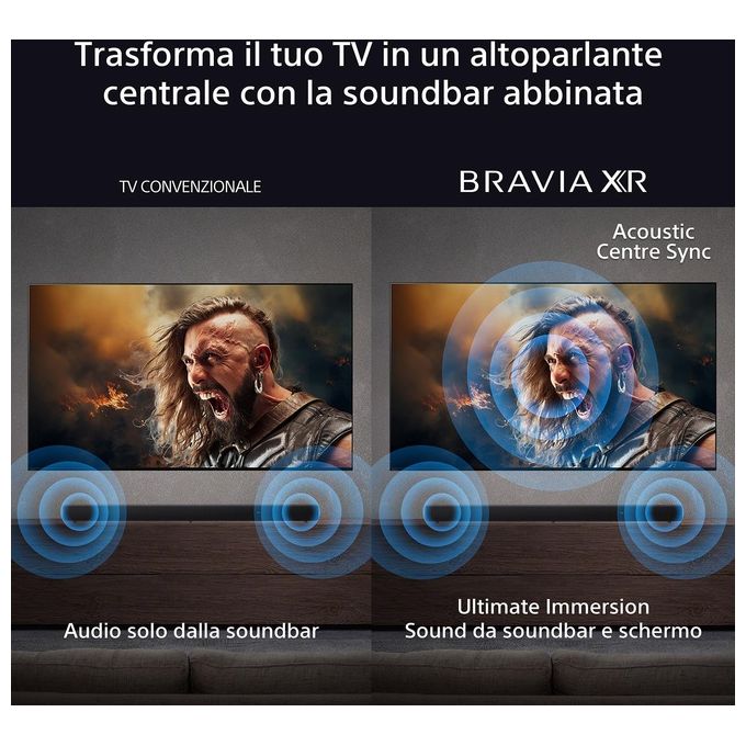 Sony HTA8000.CEL BRAVIA Theatre Bar 8 Soundbar Dolby Atmos 11 canali 360 Spatial Sound Mapping Wi-Fi Bluetooth colore Nero