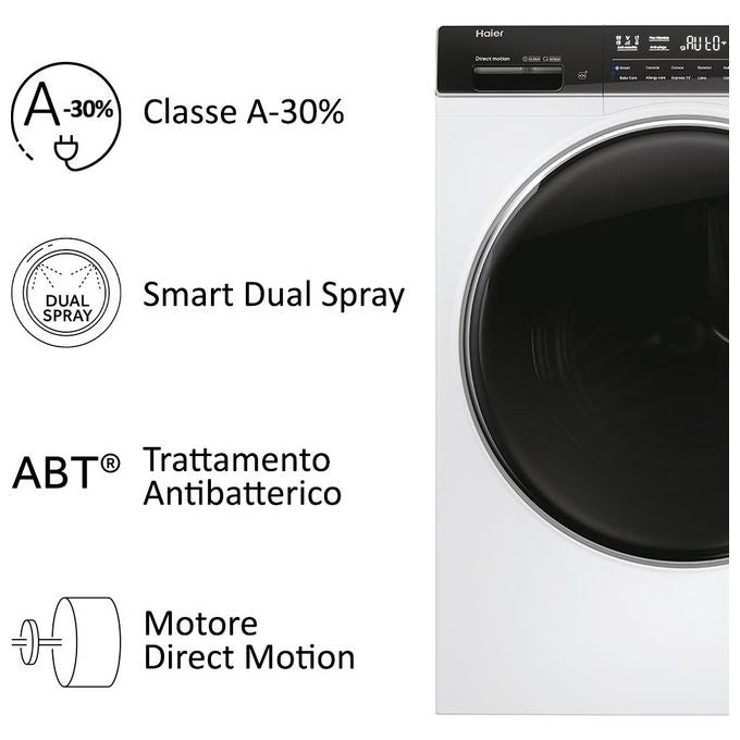 Haier I-Pro HW110-B14979EU1IT Series 7 Plus Lavatrice 11Kg 1400 Giri Classe Energetica A