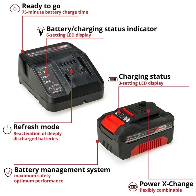 Einhell Power-X-Change 18V 4,0 Ah Starter-KIT_ Caricabatteria E Batteria Li-Ion