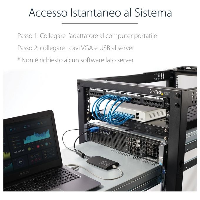 Adattatore crash cart portatile console KVM a USB 2.0 del laptop con trasferimento di file e Acquisizione Video