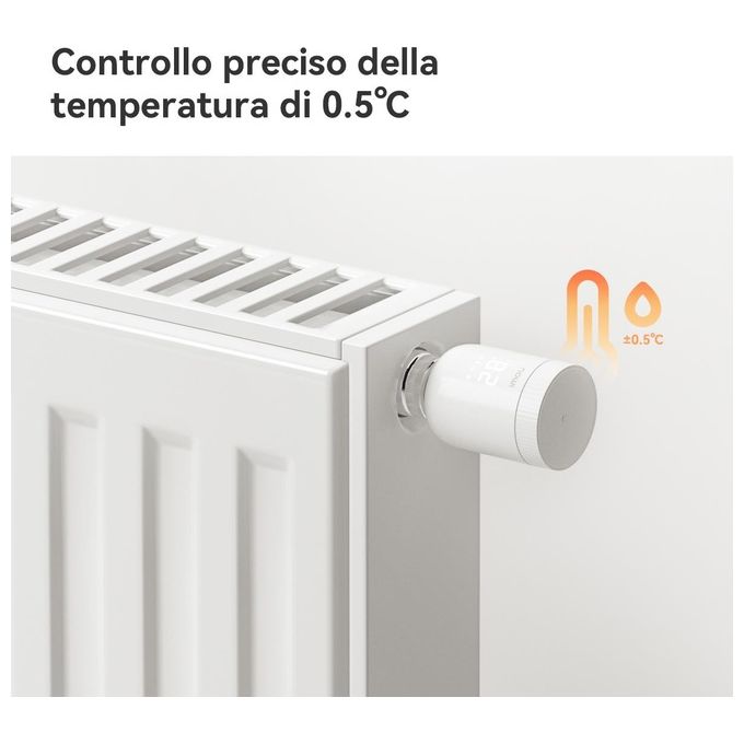 Imou KIT_ Termovalvola Smart