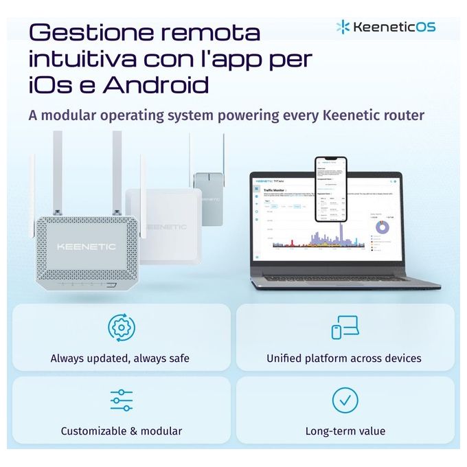 Keenetic Buddy 4 Range Extender WiFi N300 Abilitato per Mesh con Porta Fast Ethernet