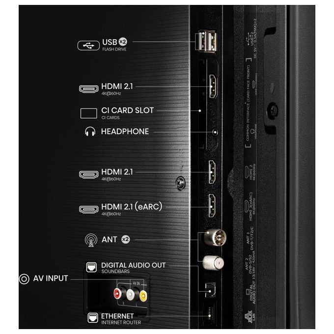 Hisense 65E79Q E7Q TV QLED 4K Ultra HD Smart TV VIDAA Dolby Vision Dolby Atmos colore Nero