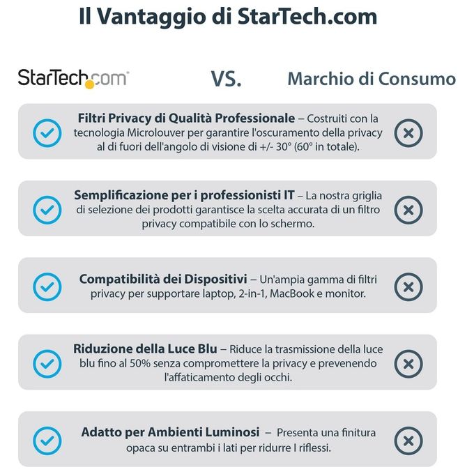 StarTech.com 14M21-PRIVACY-SCREEN Filtro Privacy per MacBook Pro 14'' M1 M2 M3 M4 con Riduzione Luce Blu del 51% e Superficie Reversibile Opaca-Lucida colore Nero