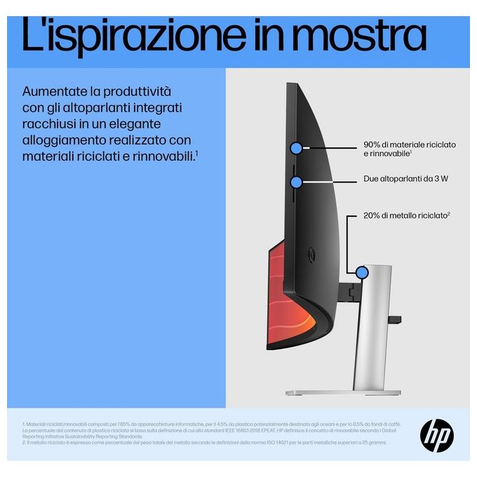HP 6N4C1AA#ABB Monitor Curvo E45c G5 DQHD 44.5'' 5120x1440 32:9 165 Hz HDR400 USB-C Hub Altoparlanti Integrati colore Nero