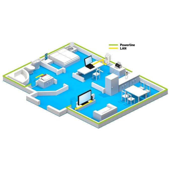Fritz! Powerline 1220e 1200Mbit-s Collegamento Ethernet Lan Bianco 1 Pezzo