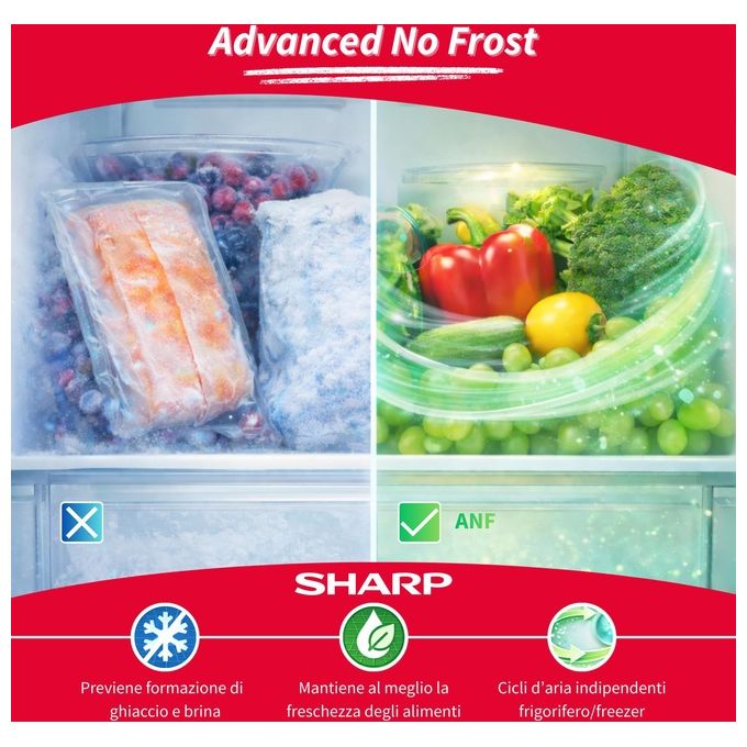 Sharp SJ-NRA11RMXJD Frigorifero Combinato 331 L 190 cm Classe D 37 dB No Frost colore Beige