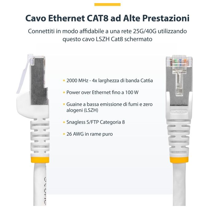 StarTech NLWH-5M-CAT8-PATCH Cavo Ethernet CAT8 S-FTP 5 m 25G-40G 2000MHz 100W PoE++ Rame Puro 26AWG LSZH colore Bianco
