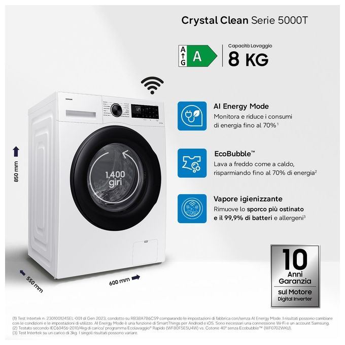 Samsung WW80CGC04DAEET Lavatrice 8Kg Caricamento Frontale 1400 Giri Wi-Fi Classe A