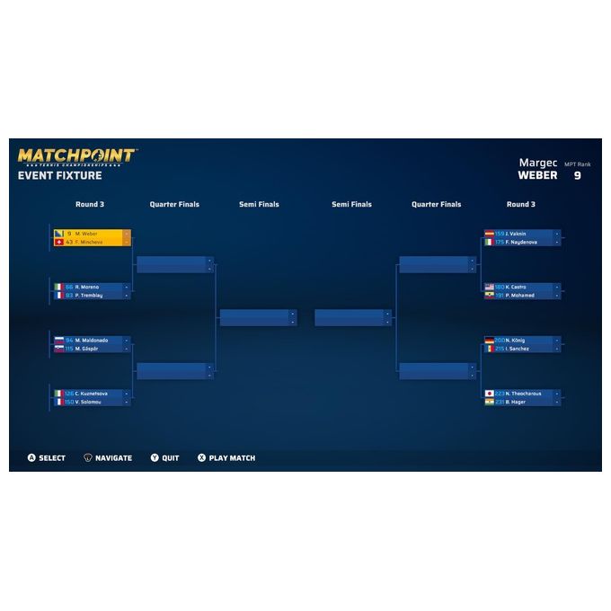 Deep Silver 1092756 Matchpoint - Tennis Championships Videogioco Sport Edizione Legendary Piattaforma PlayStation 4 Lingua Italiana colore Nero
