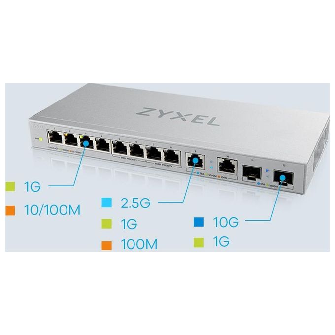 ZYXEL XGS1010-12-ZZ0102F Switch Ethernet Non Gestito 12 Porte con 8 Porte Gigabit 2 Porte 2.5G e 2 SFP+ 10G colore Grigio