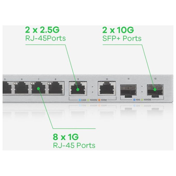 Zyxel XGS1210-12-ZZ0102F Switch Gestito con 8 Porte Gigabit Ethernet 10-100-1000 2 Porte 2.5G 2 Slot SFP+ 10G colore Grigio