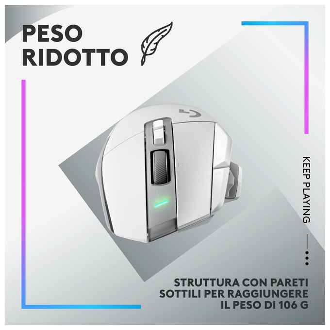 Logitech G 910-006172 G502 X PLUS Mouse Gaming Wireless 25600 DPI 13 Tasti Programmabili Sensore HERO 25K Illuminazione RGB LIGHTSYNC colore Bianco