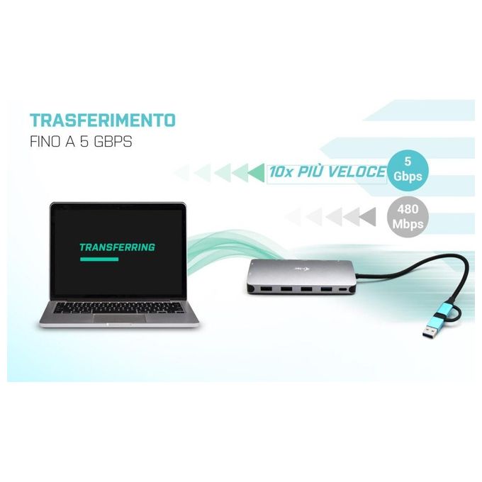 I-tec CANANOTDOCKPD USB 3.0 USB-C Thunderbolt 3 Docking Station con 3 Uscite Video LAN e Power Delivery 100 W colore Argento