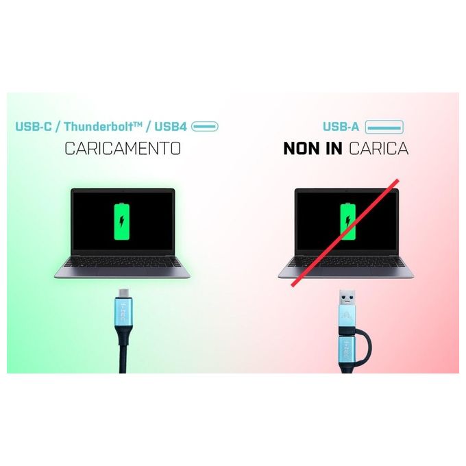 I-tec CANANOTDOCKPD USB 3.0 USB-C Thunderbolt 3 Docking Station con 3 Uscite Video LAN e Power Delivery 100 W colore Argento