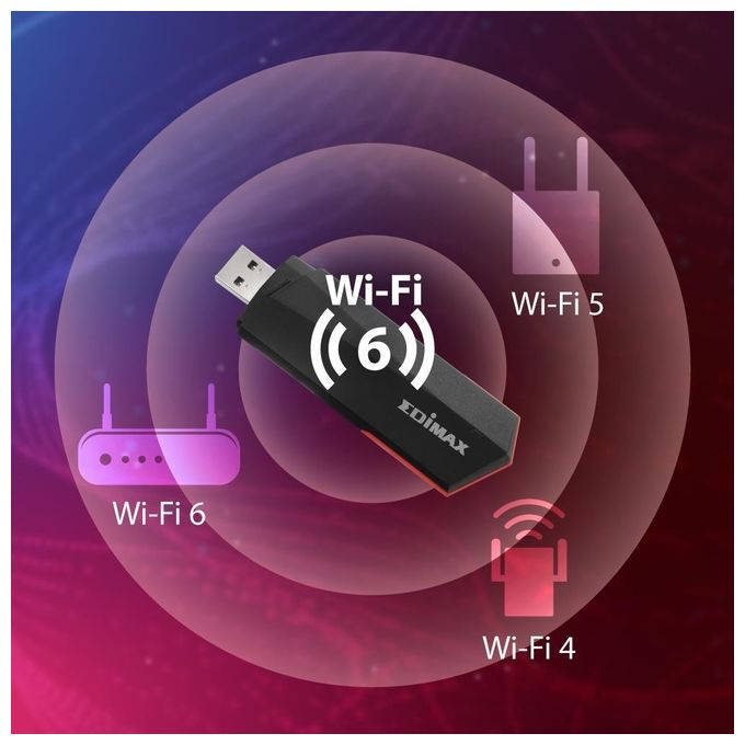 EDiMAX EW-7822UMX Adattatore Wi-Fi 6 Dual-Band USB 3.0 AX1800 fino a 1201 Mbps 2T2R WPA3 colore Nero