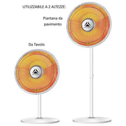 Pyramidea SC800PT Stufetta Elettrica a Fibra di Carbonio 2 Livelli di Potenza 1000 W Oscillazione 70° Termostato Regolabile Portatile colore Argento