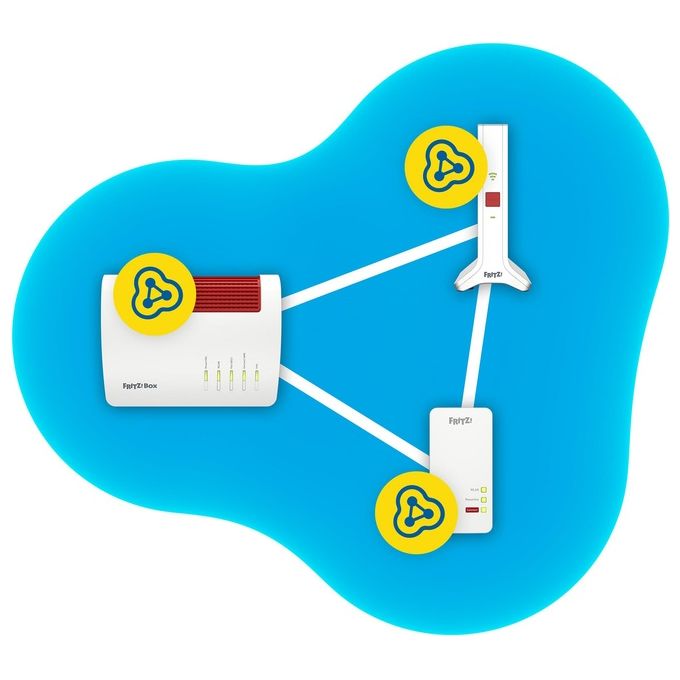 AVM 20002988 FRITZ!Repeater 3000 AX Ripetitore di rete Wi-Fi 6 Tri-Band 2 porte LAN Gigabit colore Bianco