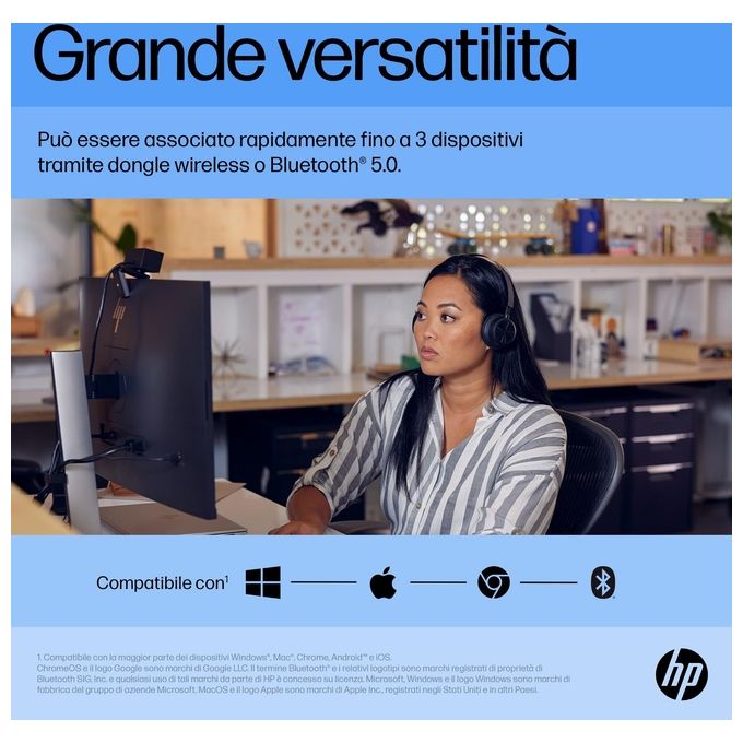 HP 6E6F2AA#ABB Mouse Silenzioso Ricaricabile 710 Wireless RF + Bluetooth 3000 DPI 7 Tasti Programmabili USB-C colore Nero