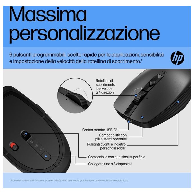HP 6E6F2AA#ABB Mouse Silenzioso Ricaricabile 710 Wireless RF + Bluetooth 3000 DPI 7 Tasti Programmabili USB-C colore Nero