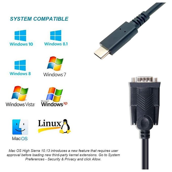 Equip 133392 Cavo Seriale Nero 1.5mt Usb Tipo-c Db-9