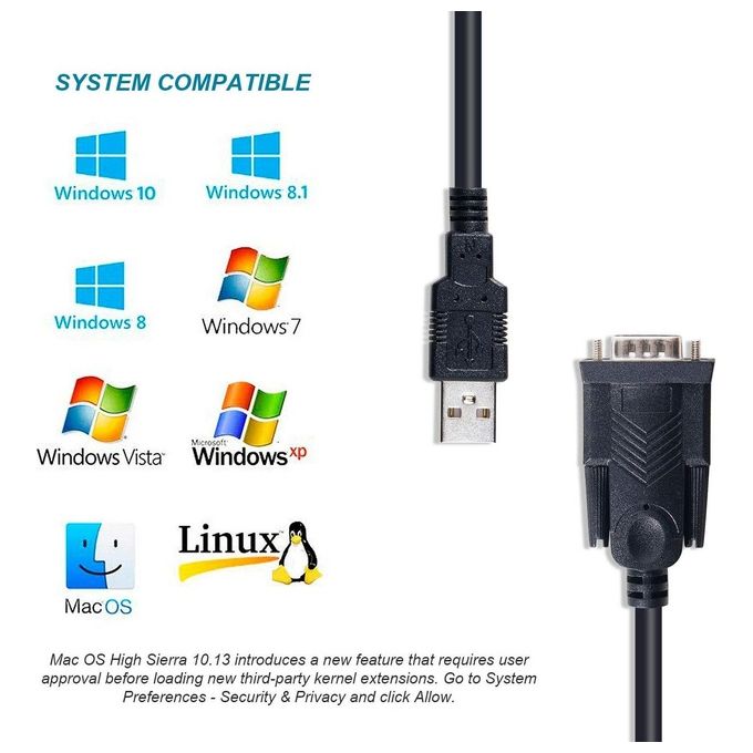 Equip 133391 Cavo Seriale Nero 1.5mt Usb Tipo A Db-9