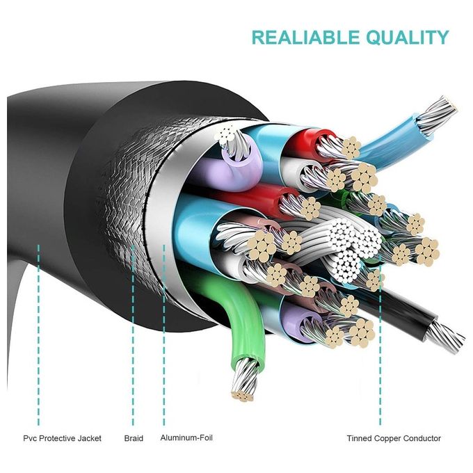 Equip 133392 Cavo Seriale Nero 1.5mt Usb Tipo-c Db-9
