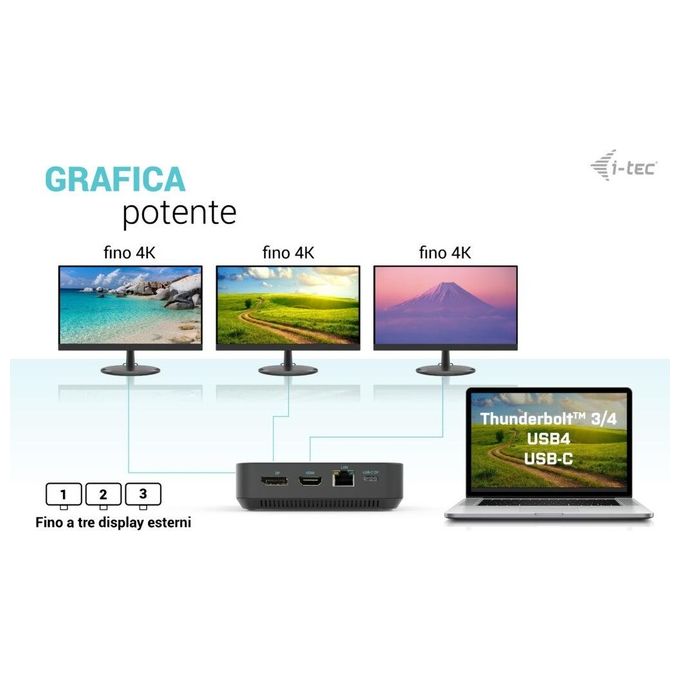 I-tec C31TRI4KDPDPRO100 Docking Station USB-C HDMI Dual DisplayPort Power Delivery 100W Adattatore Incluso colore Nero