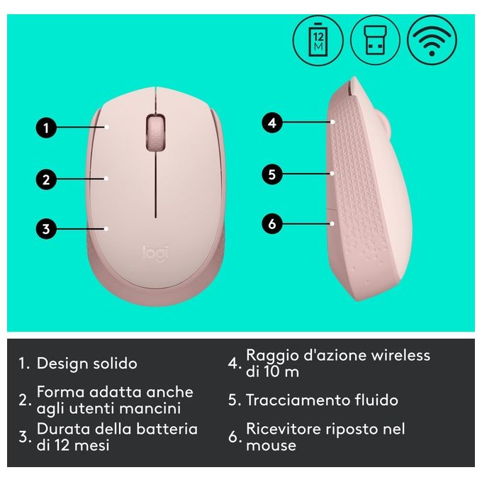 Logitech M171 Mouse Ambidestro RF Wireless Ottico