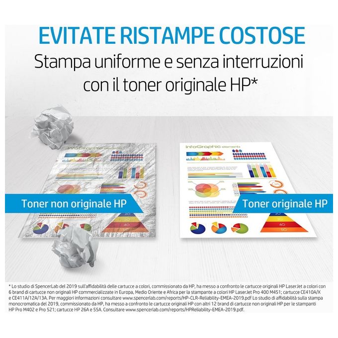 Hp toner nero 2500 pagine per laserjet 1160-1320