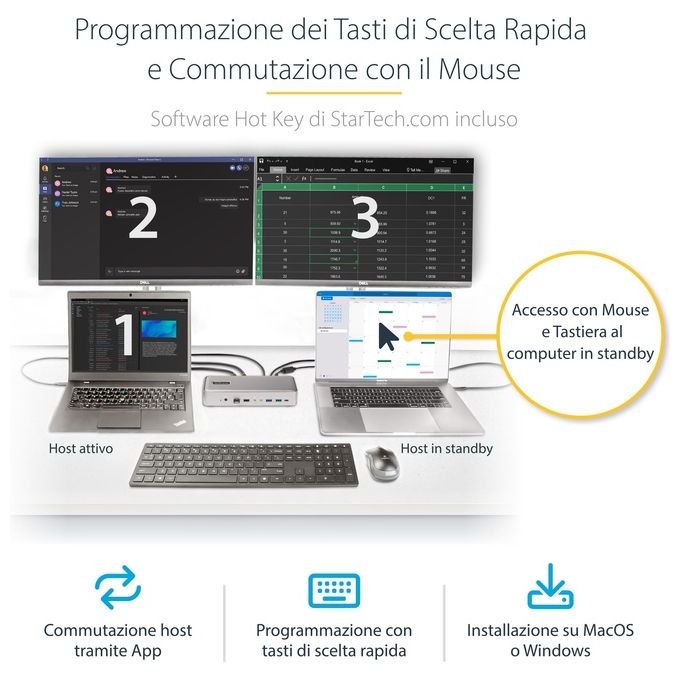 StarTech.com 129UE-USBC-KVM-DOCK KVM Docking Station USB-C per due laptop doppio monitor 4K 60 Hz hub USB 5 porte GbE alimentazione 90W 45W colore Argento