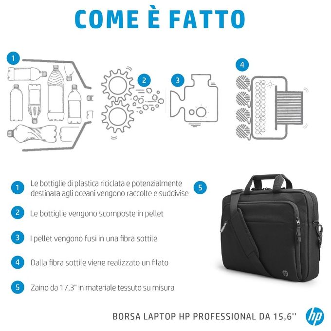 HP 500S7AA Professional Borsa per Notebook 15.6'' Materiale Riciclato Tracolla Rimovibile colore Nero