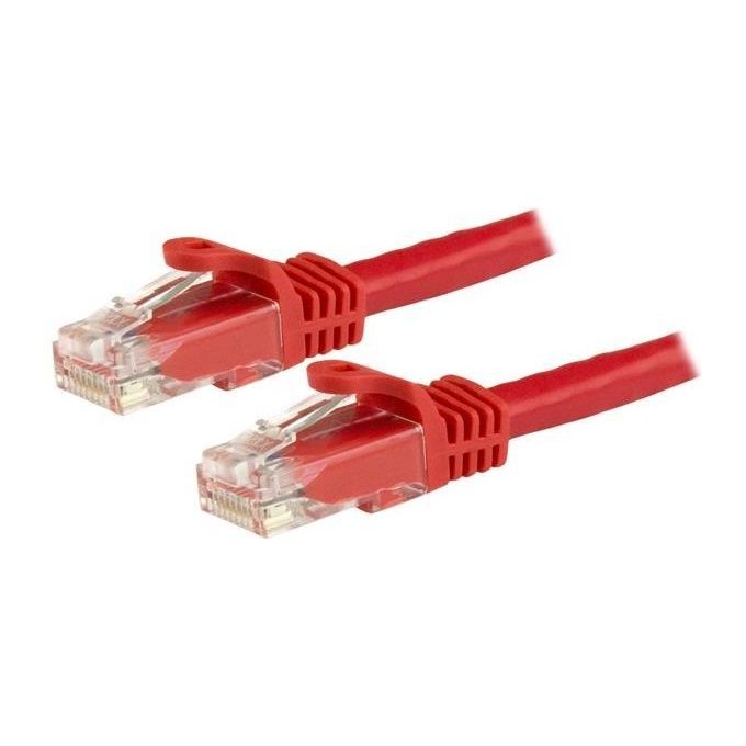 StarTech.com Cavo Patch Antigroviglio Cat6 Utp Colore Rosso