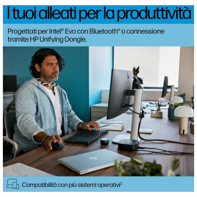 HP Combinazione di Tastiera e Mouse Dual-Mode 685 Comfort