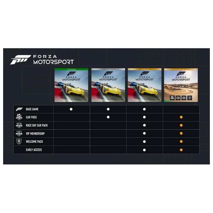 Microsoft VBH-00011 Forza Motorsport Videogioco per Xbox Series X Genere Corse Simulazione Guida Assistita Ray Tracing in Tempo Reale Modalita' Multigiocatore PEGI 3 colore Nero
