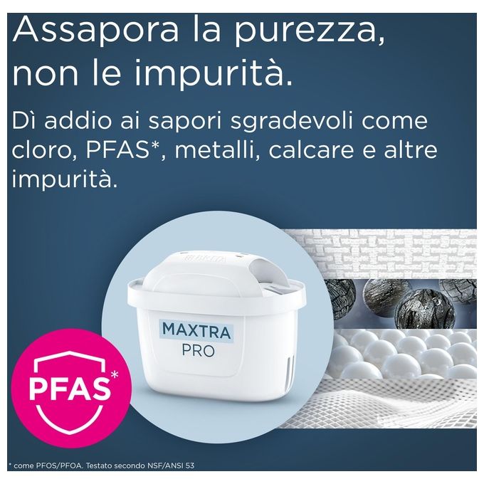 Brita Filtro per acqua MAXTRA PRO All-in-1 Pacchetto semestrale