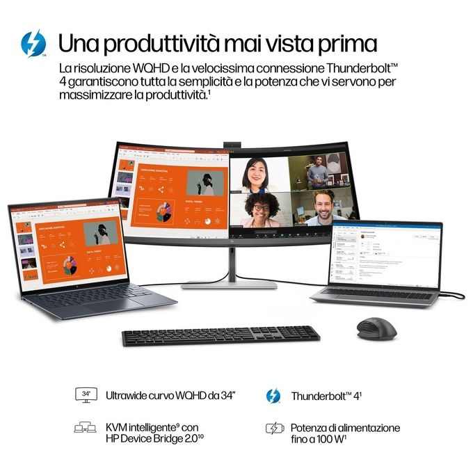 HP 8K157UT#ABB Series 7 Pro Monitor 34'' WQHD IPS Black Curvo con Webcam 5 MP HDR e Thunderbolt 4 colore Nero