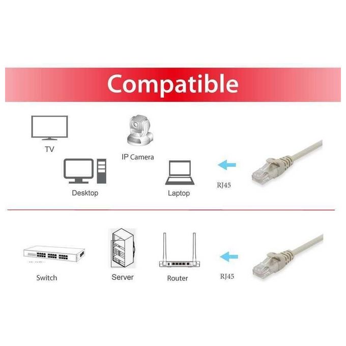 Equip Utp Network Cavo 10m Beige