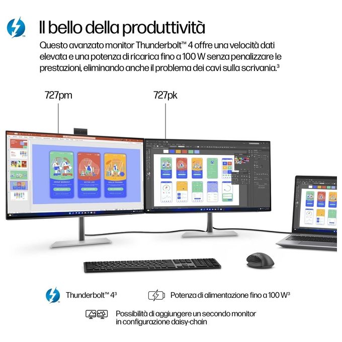 HP 8J9G2AA#ABB Serie 7 Pro Monitor 27'' 4K IPS Black Thunderbolt 4 USB-C 100W KVM Ethernet colore Nero