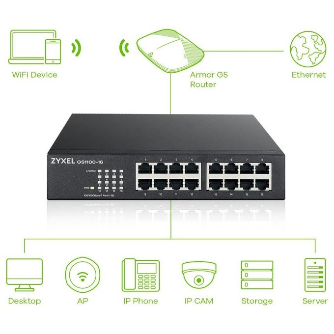 Zyxel GS1100-16 Switch Non Gestito 16 Porte Gigabit Ethernet 10-100-1000 32 Gbit-s Fanless Desktop Rack