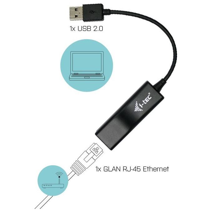 I-tec Advance U2lan Scheda di Rete e Adattatore Ethernet 100Mbit-s