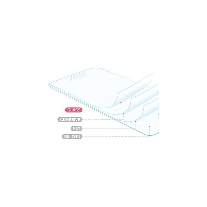 Celly GLASSIP5 Pellicola Protettiva Vetro Temperato per iPhone 5 5S 5C antigraffio colore Trasparente