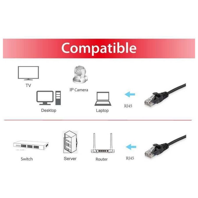 Equip Cavo di Rete Cat.6 U-Utp Nero non Schermato 2mt